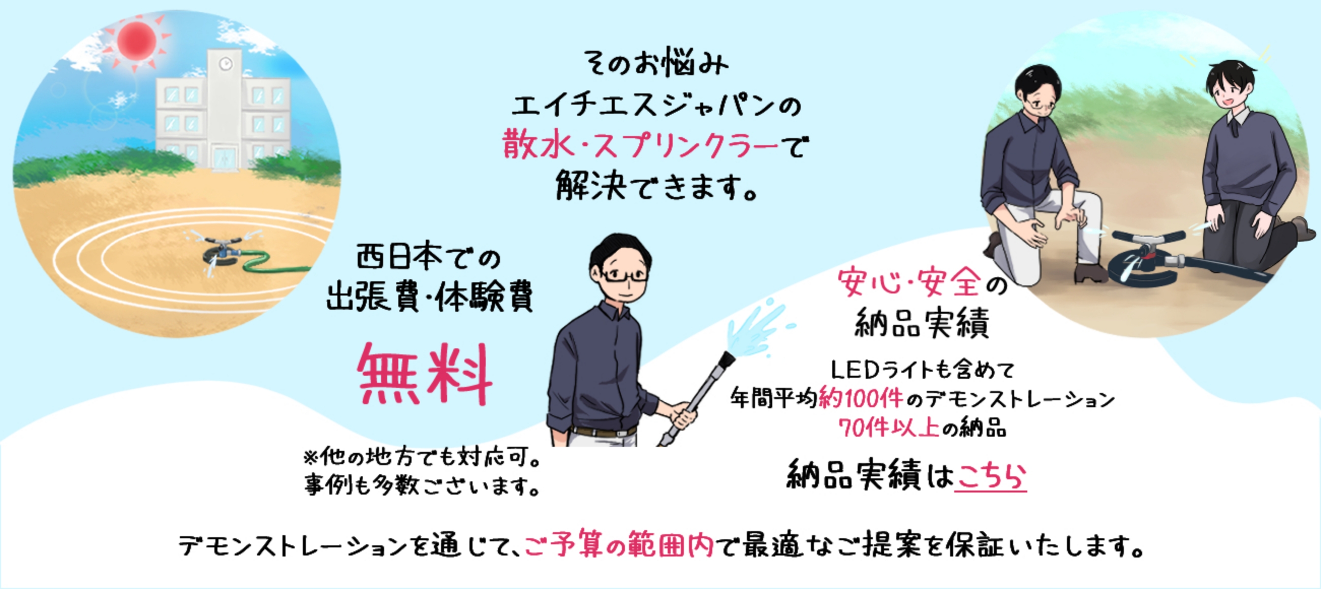 エイチエスジャパンの散水・スプリンクラーによる解決のご案内